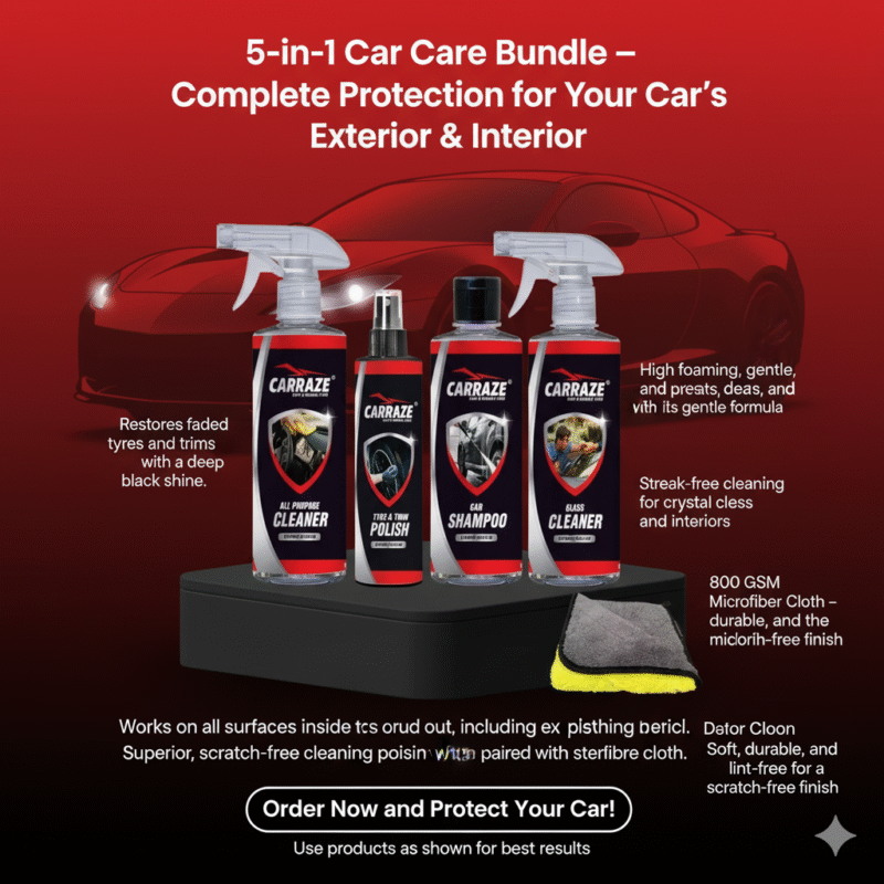 Carraze 5-in-1 Car Care Bundle featuring Tyre & Trim Polish, Car Shampoo, All Purpose Cleaner, Glass Cleaner, and a high-quality 800 GSM Microfiber Cloth for complete car interior and exterior cleaning. The products are placed in front of a shiny red car, with a red-to-black gradient background.